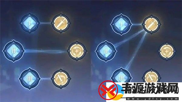 原神振金的复核实验攻略
