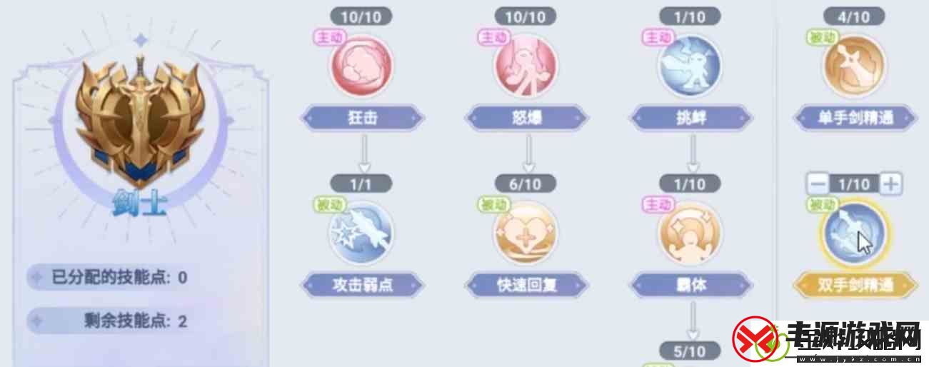 巴风特之怒剑士二转攻略