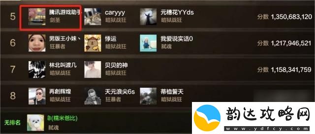 dnf手游65级幻神职业排名
