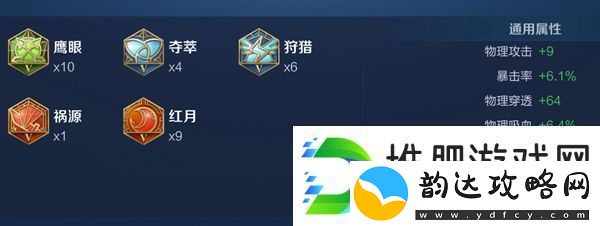 王者荣耀2024马可波罗最强六神装出装顺序推荐