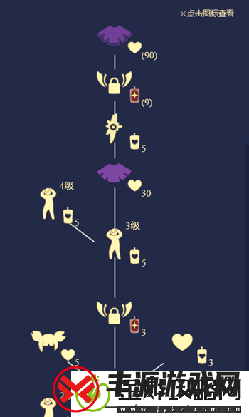 光遇雨林抱头先祖位置介绍