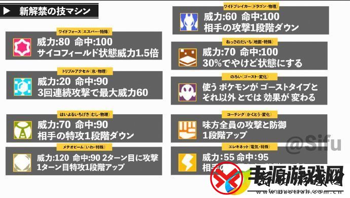宝可梦朱紫蓝之圆盘怎么样