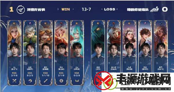 RW侠21辣辣队双大亚连持续压进RW侠势如破竹拿下比赛
