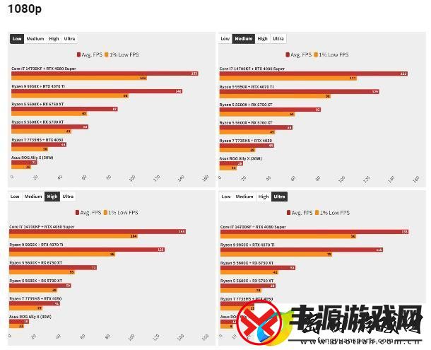 星球大战