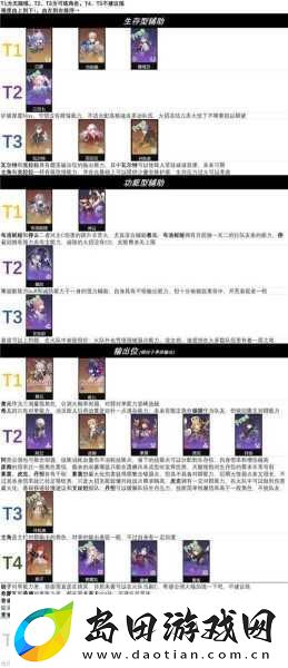 崩坏星穹铁道刃角色深度剖析优劣势与玩法机制全解析