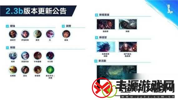 英雄联盟手游3.2版本英雄强度排行-小龙加强后中野下三路强势英雄分析