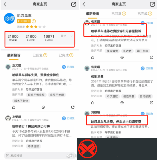 哈啰单车遭