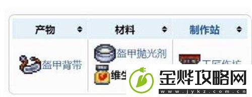 泰拉瑞亚维生素怎么获得-泰拉瑞亚维生素获取方法攻略