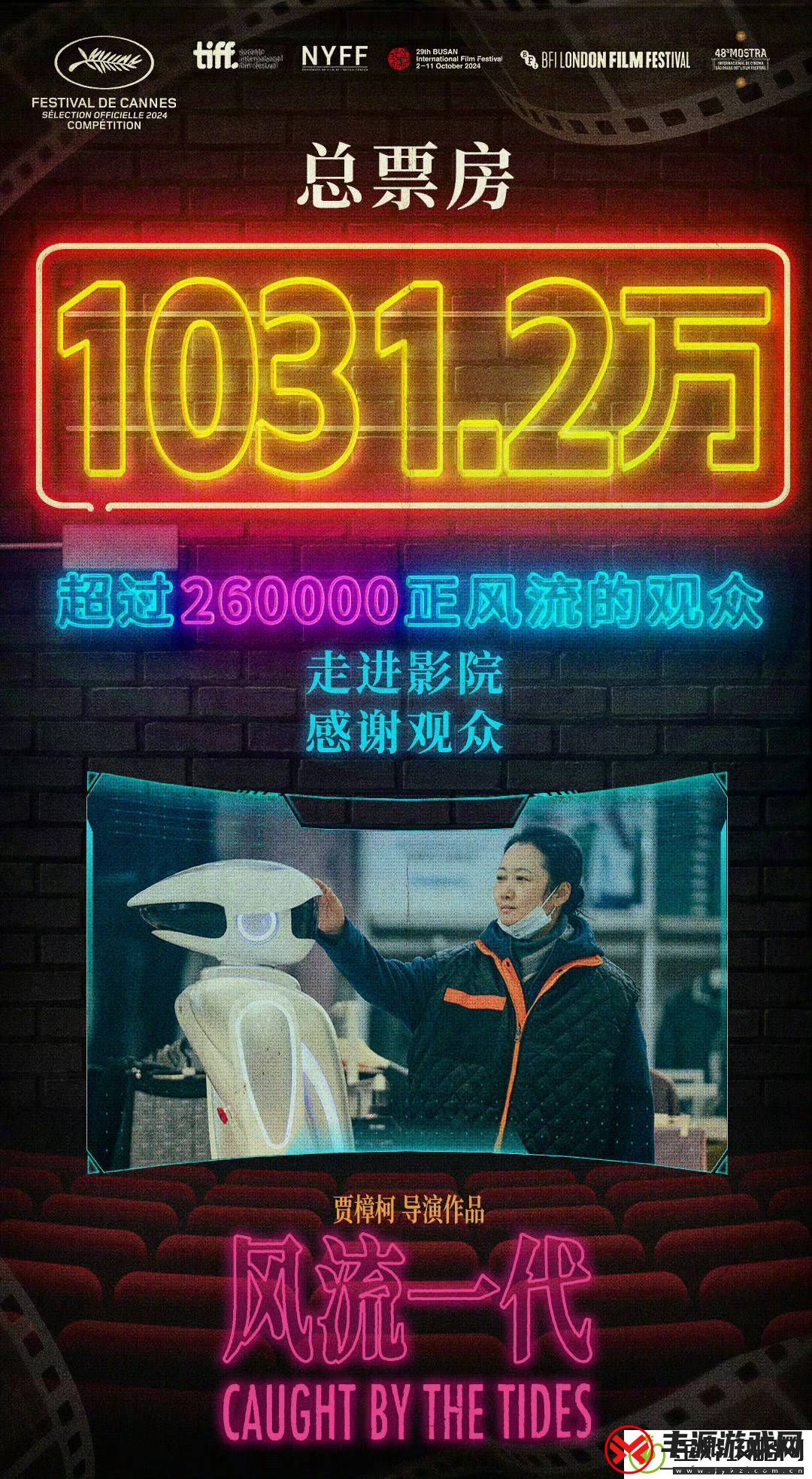 电影风流一代最终票房1031.2万
