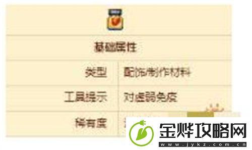 泰拉瑞亚维生素怎么获得