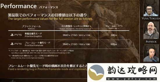 怪猎荒野PS5/XSX均有60帧模式!XSS仅30帧