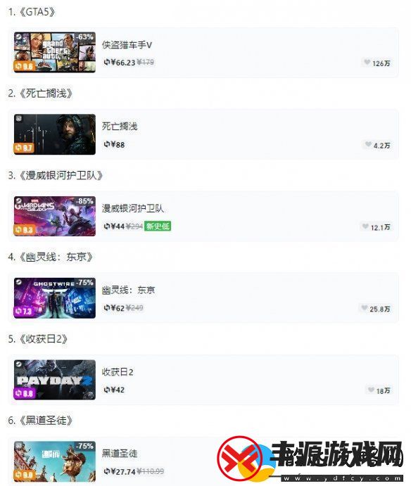 注意！圣诞惊喜不停歇EPIC圣诞狂欢连送游戏盛大开启