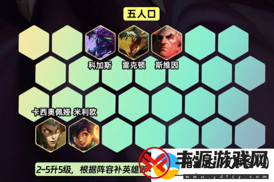 金铲铲之战s9.5司令女枪怎么玩