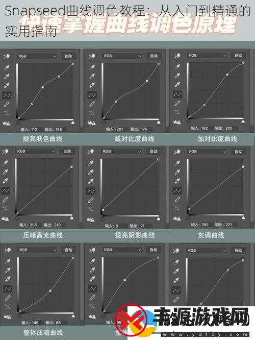 Snapseed曲线调色教程:从入门到精通的实用指南