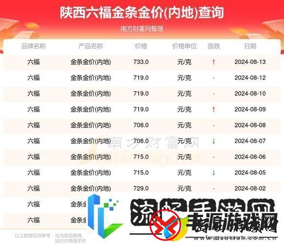 华区二区区别88888金三角-网友:深度剖析-竟有如此差异!
