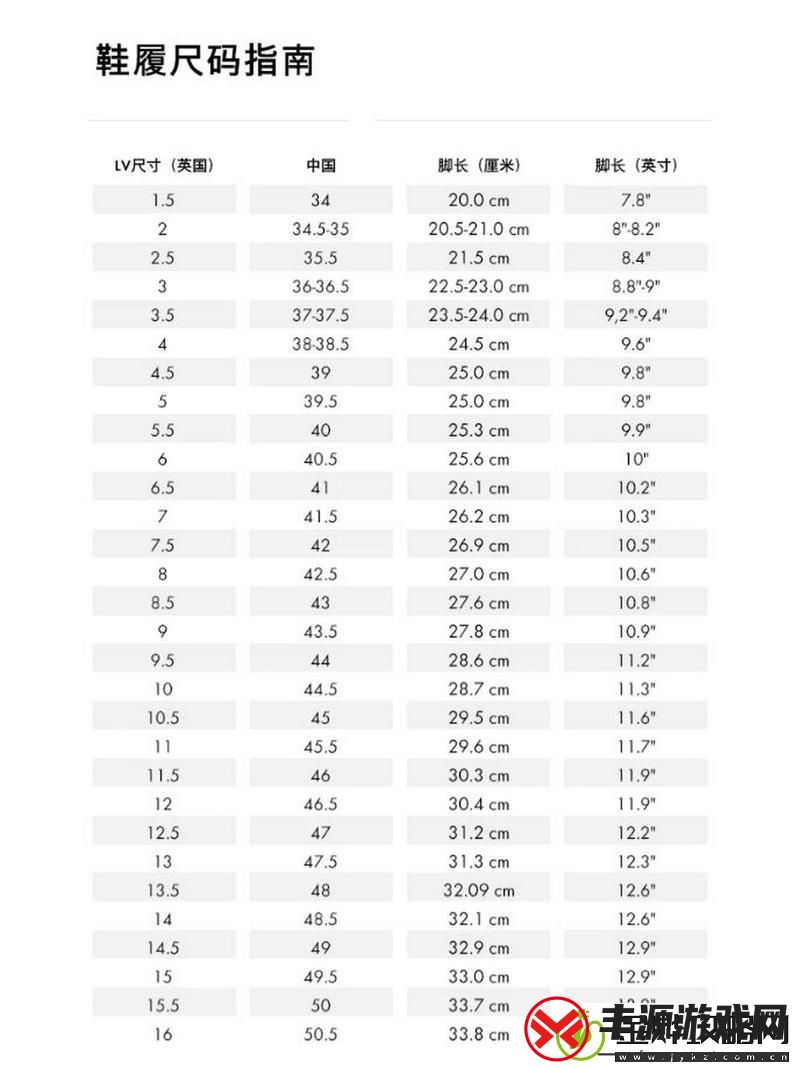 欧洲尺码日本尺码美国欧洲lv-友:尺码转换的那些事儿