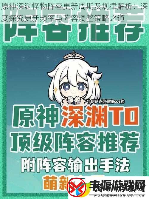 原神深渊怪物阵容更新周期及规律解析:深度探究更新频率与阵容调整策略之道