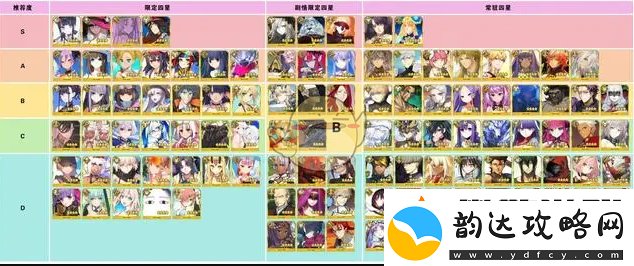 FGO国服3000日自选4星哪个好