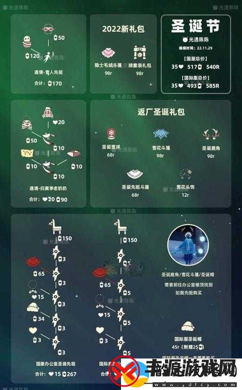 光遇2022年圣诞节活动具体时间安排及开启日期揭晓