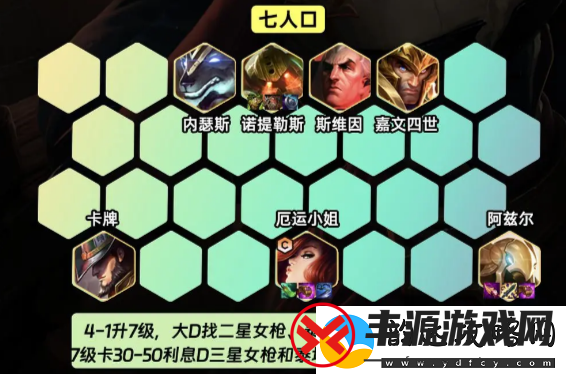 金铲铲之战s9.5司令女枪怎么玩