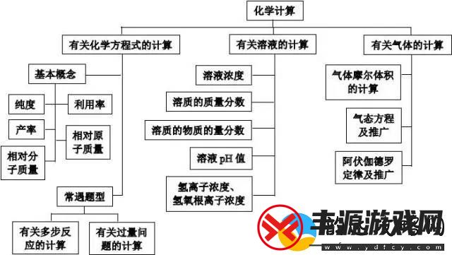 数字方块35引发腹泻原因揭秘:饮食习惯与心理压力间的微妙关联