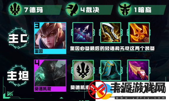云顶之弈s9.5德玛奎因怎么玩