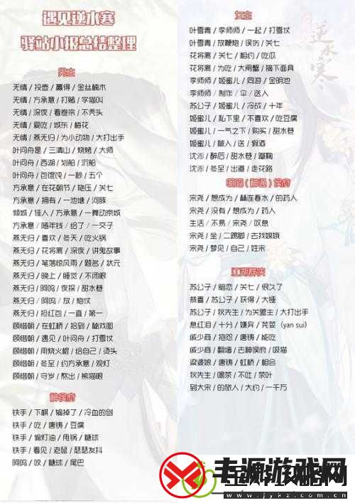 遇见逆水寒8.18驿站小报答案攻略