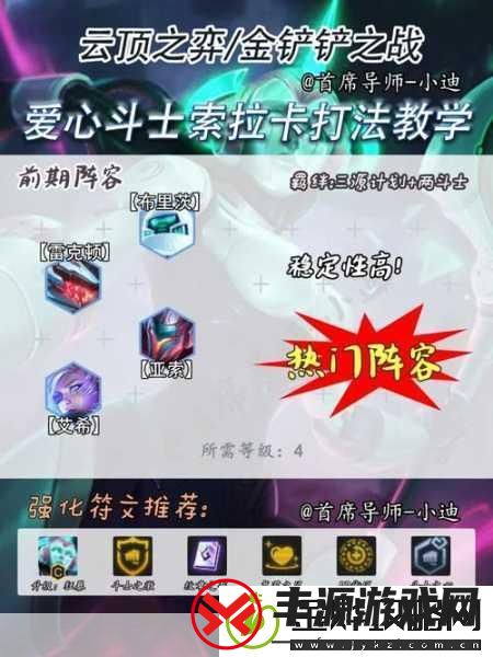 云顶之弈-S8-福牛佛耶戈阵容秘籍-制霸战场的绝佳策略