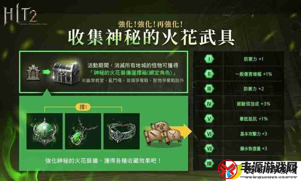 HIT2推出全新改版「圣物占领战联赛」更新加入赛季制玩法