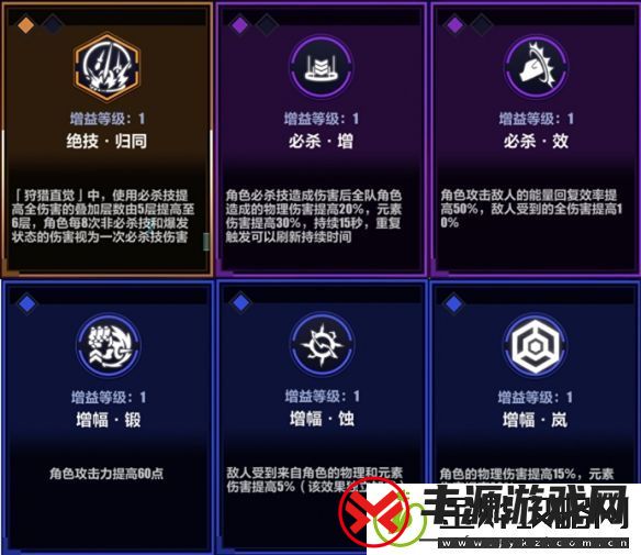 崩坏3循迹追猎必杀活动打法