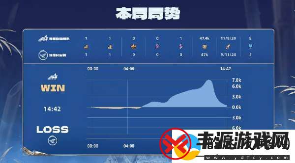 辣辣队