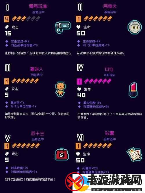 霓虹深渊无限游戏中钢铁意志套装搭配攻略与高效资源管理策略