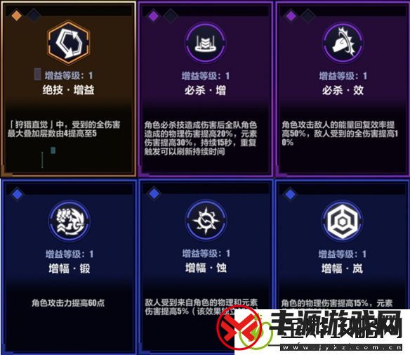 崩坏3循迹追猎必杀活动打法