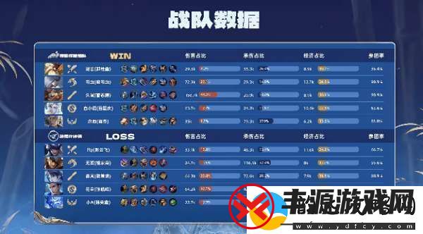 辣辣队