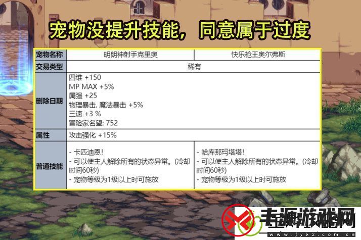 DNF夏日礼包有哪些