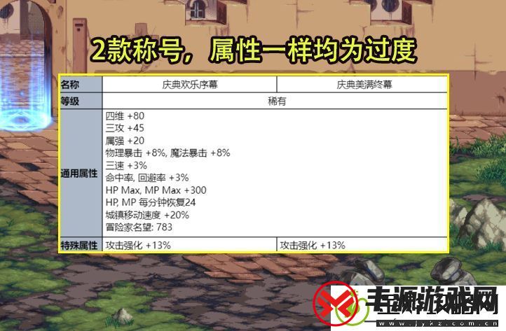 DNF夏日礼包有哪些