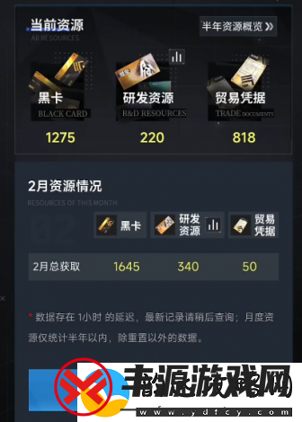 掌门太忙现状解析:游戏更新与玩家社区活跃度如何影响未来体验