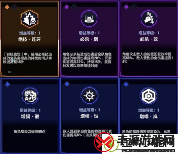 崩坏3循迹追猎必杀活动打法-循迹追猎必杀怎么玩