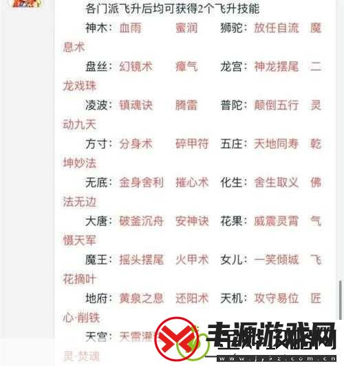 重阳佳节-揭秘辟邪翁在手游中的神秘角色