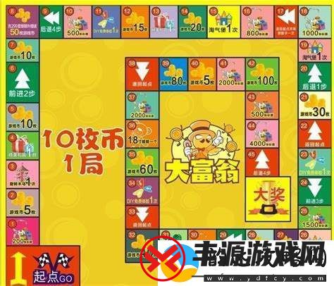 轻松掌握大富翁超无赖版攻略技巧:快速获取财富的秘诀与策略