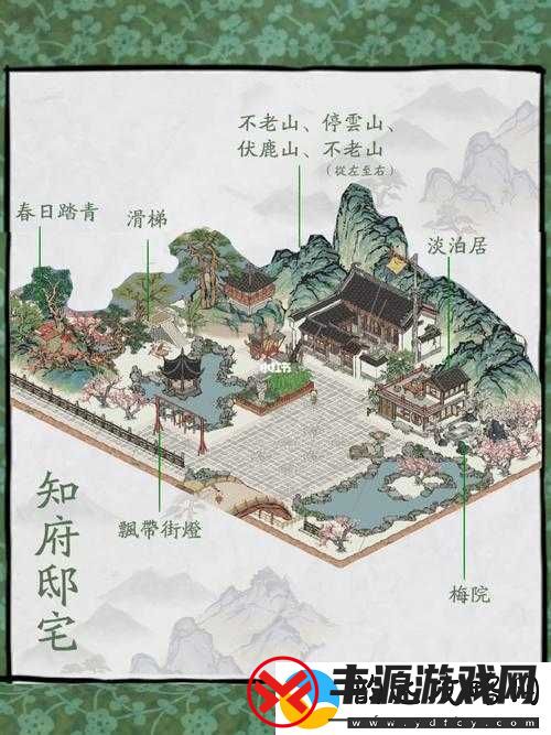江南百景图梵住寺建筑全面深度解析-资源管理技巧、高效利用策略与价值最大化途径