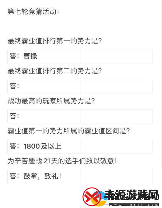 三国志战略版千盟赛第七轮答案大全