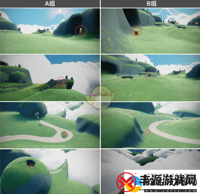成就系统的使用