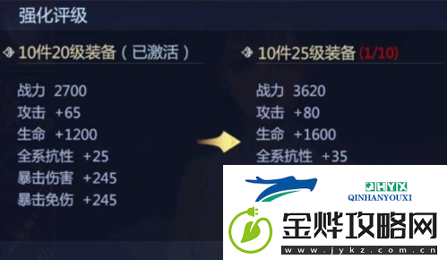 剑侠世界3装备怎么提升
