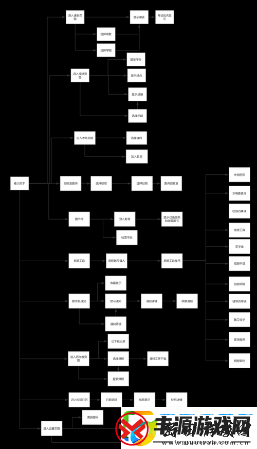 鄱阳湖鱼群神经中毒-背后真相竟是SEO逻辑与实战误用