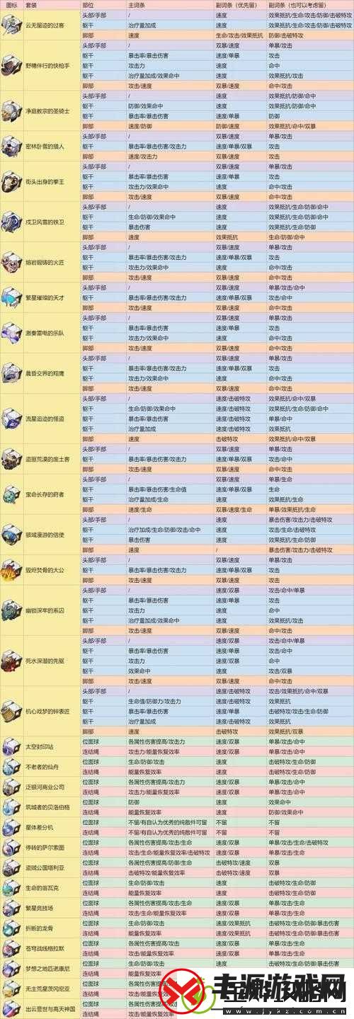 阴真经手游:扶桑刀全面解析-打法技巧攻略指南