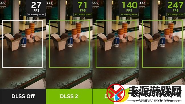 春节档正当时！华硕RTX