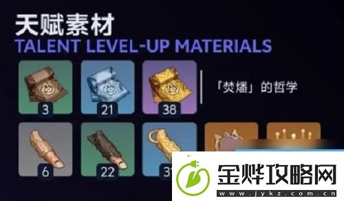 原神希诺宁培养材料是什么希诺宁培养材料介绍