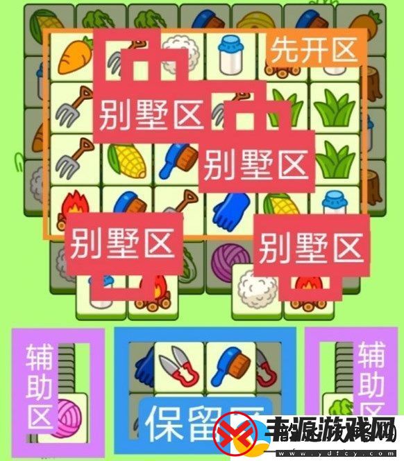 羊了个羊11月14日关卡怎么过
