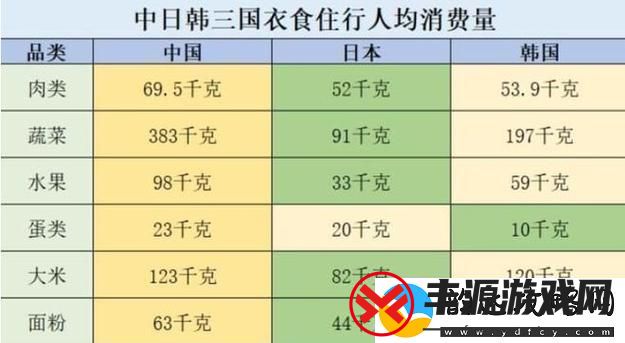 日韩对决-谁才是科技界的搞笑担当